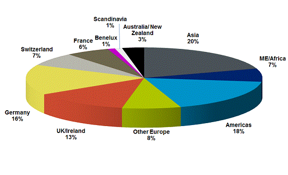 Geographical 1st 2014